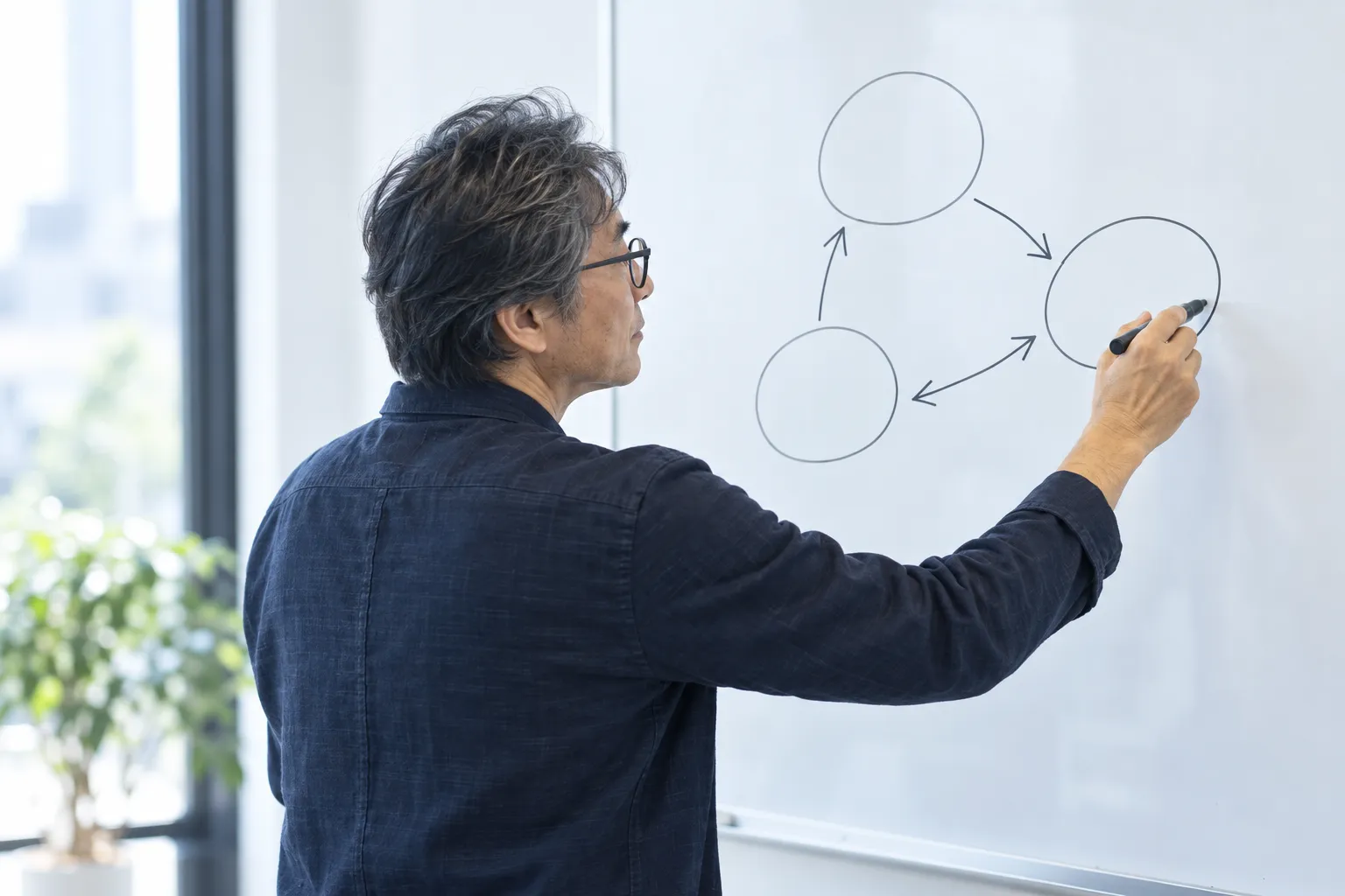 ホワイトボードを使って考えを伝える講師のイメージ